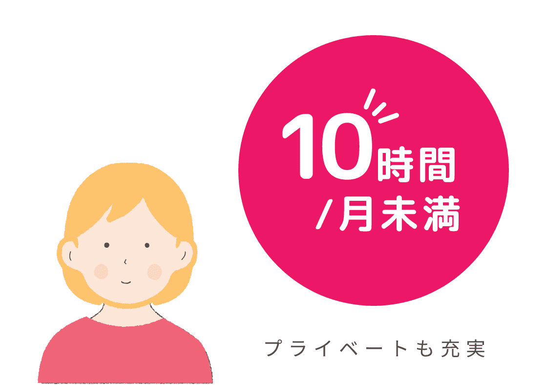 犬25% うさぎ20% 鳥19% 猫11% フェレット4% その他20.5%